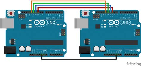 arduino cs pin|Arduino & Serial Peripheral Interface (SPI).